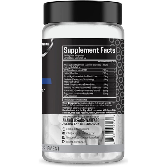 Anabolic Warfare Project Shred, Manage Normal Healthy Cortisol Levels & Water Retention