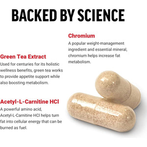 FORCE FACTOR Women’S Fat Burner & Metabolism Booster 60 Capsules - Suppviv