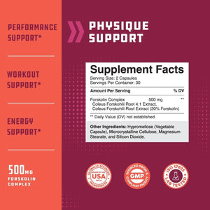 Forskolin Weight Loss Supplement Fat Burner for Men & Women 60 Capsules - Suppviv