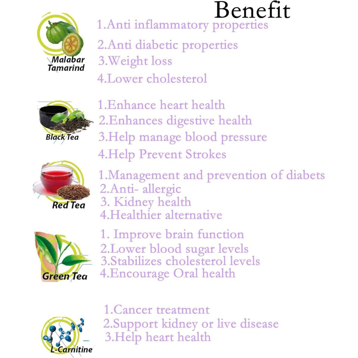 Fuxion Thermo T3 - Delicious Lemon Tea Flavor (Thermo TT3, 28 Sachets) - Suppviv