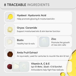 GLOW anti Aging Supplement | Nails & Skin Supplement, Hair Growth | Wrinkles & Skin Hydration | 60 Vegan Capsules Extra Strength - Suppviv