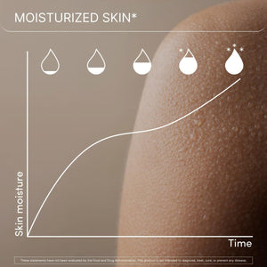 GLOW anti Aging Supplement | Nails & Skin Supplement, Hair Growth | Wrinkles & Skin Hydration | 60 Vegan Capsules Extra Strength - Suppviv