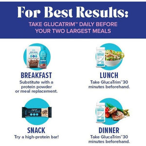 GNC Total Lean Glucatrim - 120 Capsules (60 Servings) - Suppviv