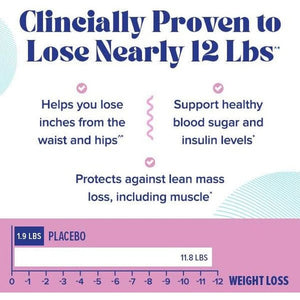 GNC Total Lean Glucatrim - 120 Capsules (60 Servings) - Suppviv