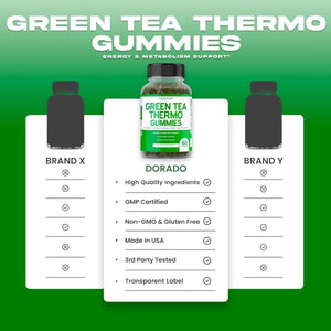 Green Tea Fat Burner Weight Loss Gummies (60 Count) Fat Burner Women - Suppviv