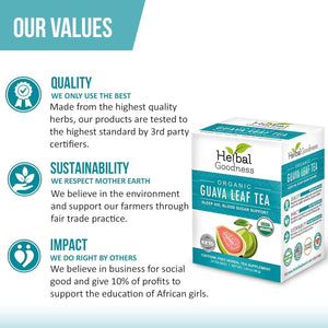 Guava Leaf Tea 24 Tea Bags - 100% Organic Natural Guava Leaves Tea - Suppviv