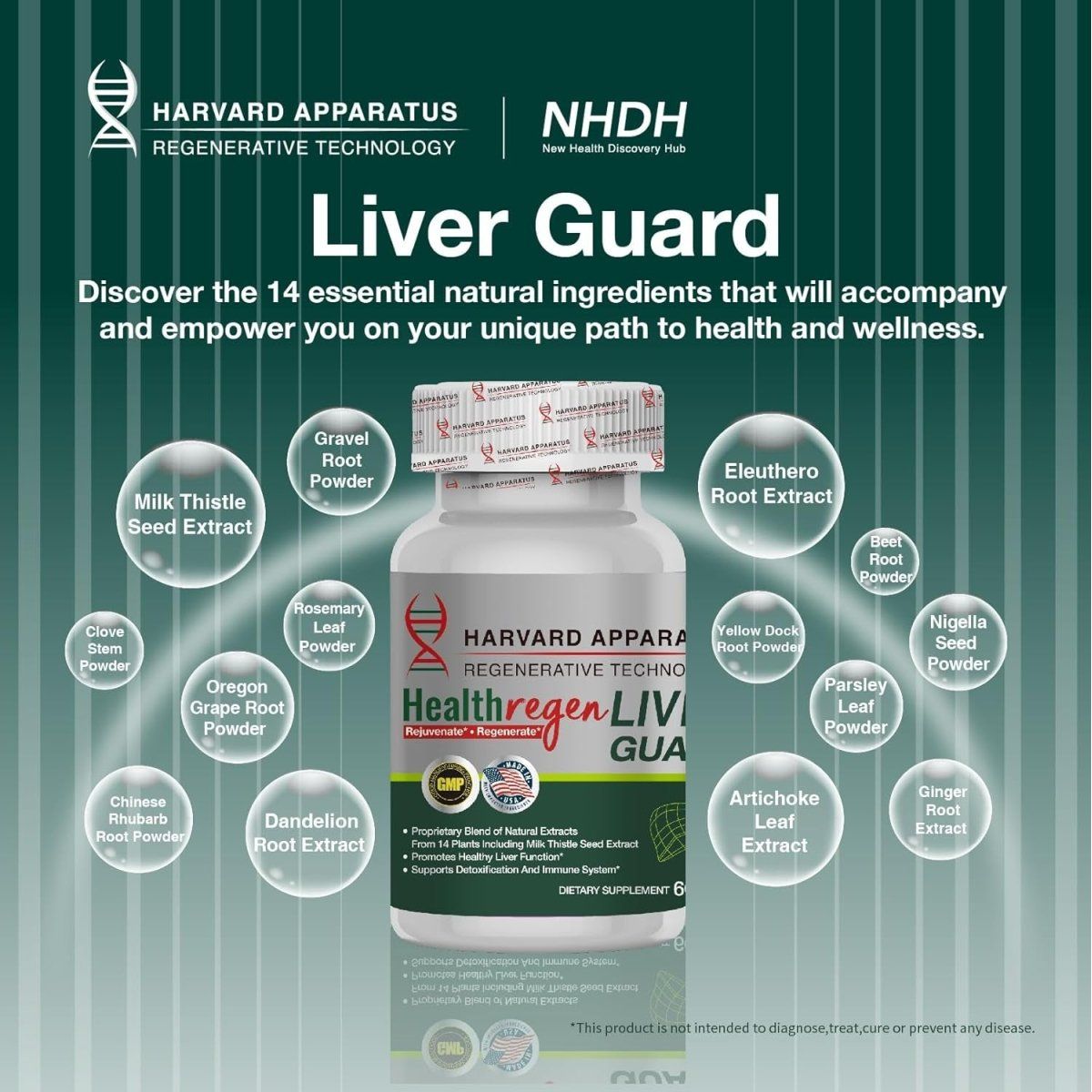 Harvard Apparatus Regenerative Liver Guard 60 Tablets - Liver Cleanse Detox & Repair - Suppviv