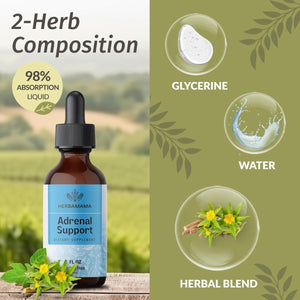 HERBAMAMA Adrenal Support Drops - Pure Ashwagandha and Rhodiola Rosea Adrenal Extracts for Vegan Energy Support - Suppviv