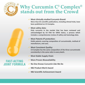 Hyaluronic Acid Supplement– Advanced Joint Support 30 Capsules - Suppviv