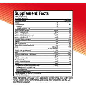 Hydroxycut Gummies (Pack of 2) - 99% Caffeine Free - Metabolize Carbs, Proteins & Fats - Suppviv