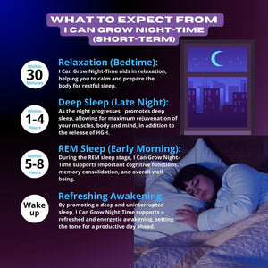 I Can Grow Night Time Kids 10+ - Natural Sleep Aids for Adults & Teens - Suppviv
