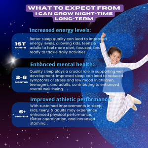 I Can Grow Night Time Kids 10+ - Natural Sleep Aids for Adults & Teens - Suppviv