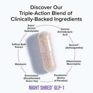 Innosupps Night Shred GLP - 1, Rapidly Boost GLP - 1 Production Naturally While Achieving the Deepest Sleep Imaginable - Suppviv