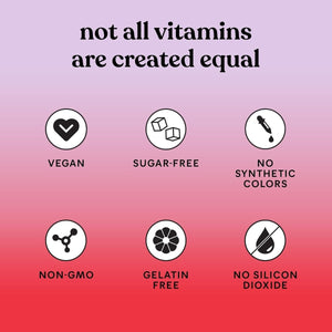 Lemme Burn - Metabolism, Belly Fat Burning + AMPK Activating Supplement for Men & Women 60 Count - Suppviv