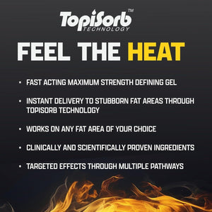 Lipo 6 Defining Gel - Fast Acting Cream for Men & Women | Anti Cellulite | Targets Stubborn Areas - 4 Oz - Suppviv