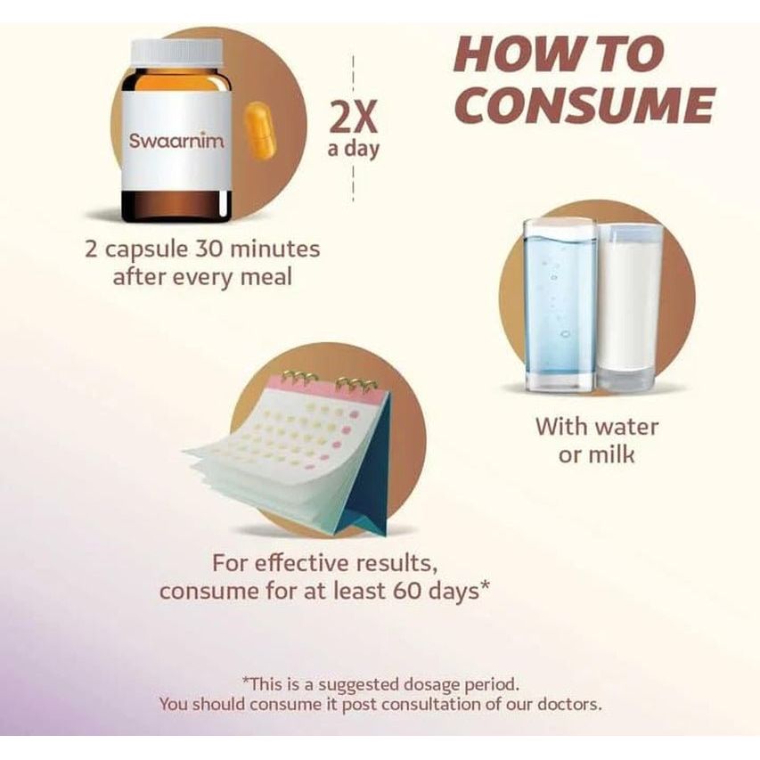 Liver Care Ayurvedic Healthy Supplements 120 Capsules 1 PACK - Suppviv