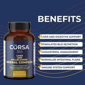 Liver Health and Gallbladder Support Formula - Liver Cleanse Detox & Repair (60 Capsules) - Suppviv