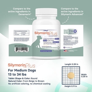 Liver Support & Health Supplement for Medium Dogs – 30 Tablets - Suppviv