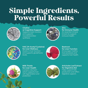 Liver Support Supplement with NAC - Herbal Liver Supplement - Suppviv