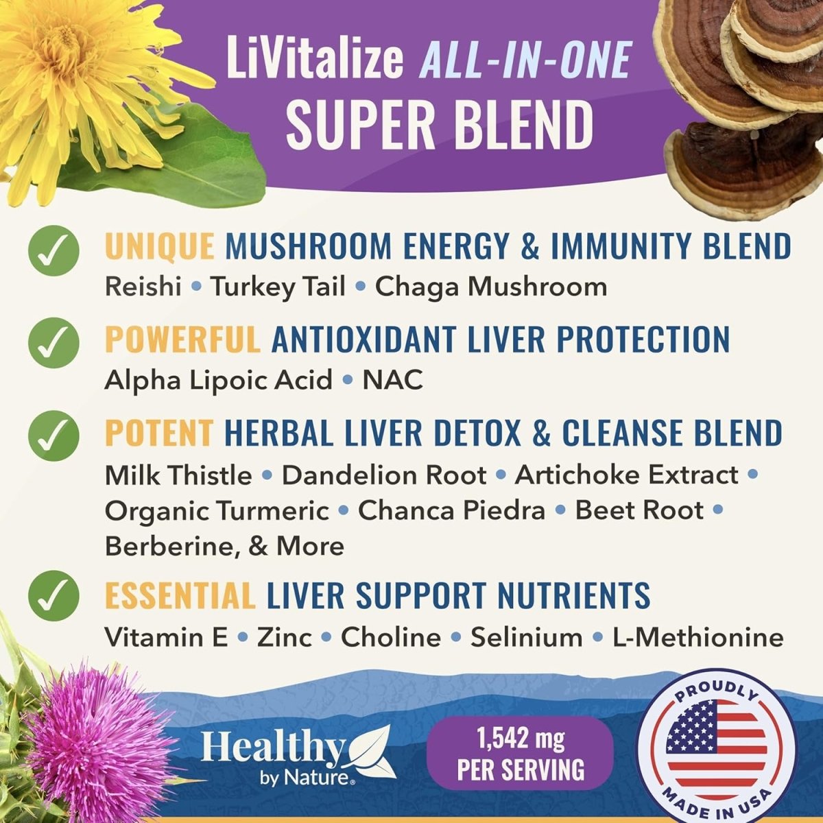 Livitalize 28 - In - 1 Liver Health Support with Milk Thistle 1540Mg, 60 Capsules - Suppviv