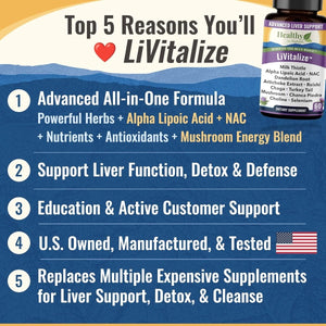 Livitalize 28 - In - 1 Liver Health Support with Milk Thistle 1540Mg, 60 Capsules - Suppviv