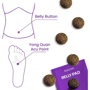 LURE Essentials Belly Orb – Bellyorb Sticker - Works for Men & Women 30 Pieces - Suppviv