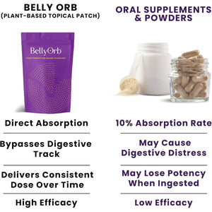 LURE Essentials Belly Orb – Bellyorb Sticker - Works for Men & Women 30 Pieces - Suppviv