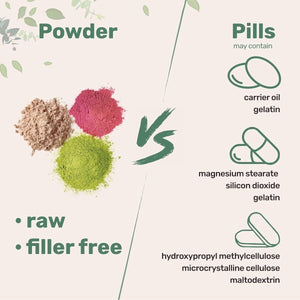 Micro Ingredients Hyaluronic Acid Serum Powder, 100 Grams |Skin Hydration and Moisture Support Supplements | - Suppviv