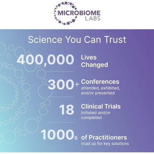 Microbiome Labs Zenbiome Sleep - L Theanine Supplement (30 Capsules) - Suppviv