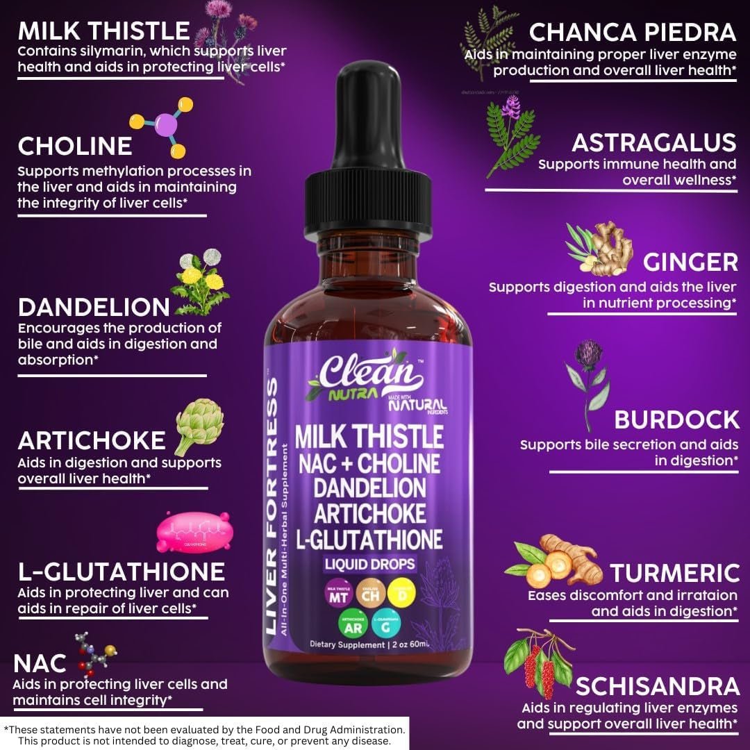 Milk Thistle NAC Liver Cleanse Detox & Repair Drops 1 PACK - Suppviv