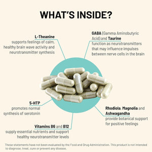 Mountain Peak Nutritionals Tranquility Formula - Sleep & Stress Management (90 Capsules) - Suppviv
