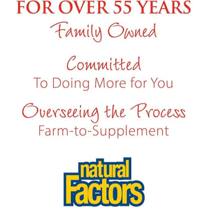 Natural Factors, Phosphatidylserine, Support for Memory, Concentration and Brain Functions, Soy and Gluten Free, 120 Softgels - Suppviv