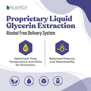 Nocturest Natural Sleep - Aid with Valerian and Melatonin - Suppviv