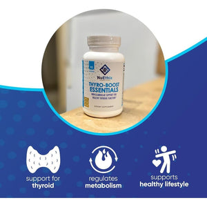 Nuethix Formulations Thyro - Boost Essentials, Non - Glandular Support to Assist with Optimal Thyroid Function, 90 Capsules - Suppviv