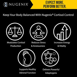 Nugenix Cortisol Control - Cortisol Manager and Adrenal Support Supplement for Men, 60 Capsules - Suppviv