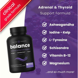 Nutrachamps Thyroid Support & Adrenal Support Supplement with Iodine 1 PACK.