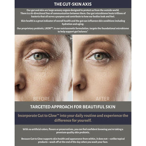 Oxiceutics - Gut to Glow – 120 Capsules - Supports Skin’S Youthful Appearance with Marine Collagen, Hyaluronic Acid & Astaxanthin - Suppviv