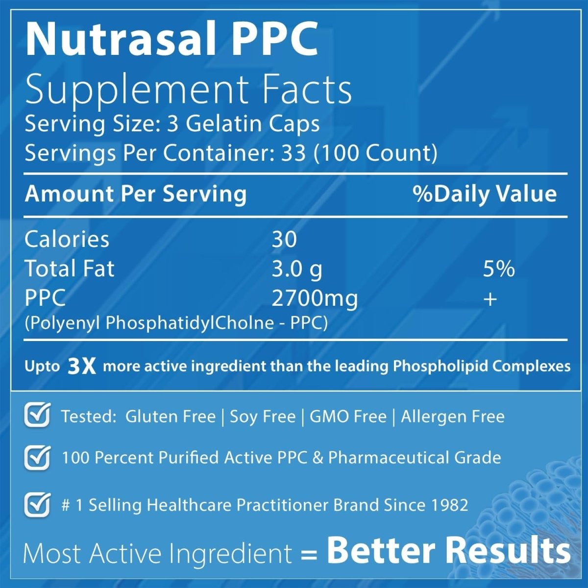 Phoschol PPC Polyenyl Phosphatidylcholine Choline Supplement 900Mg 100 Gelatin Capsules - Suppviv