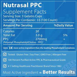Phoschol PPC Polyenyl Phosphatidylcholine Choline Supplement 900Mg 100 Gelatin Capsules - Suppviv
