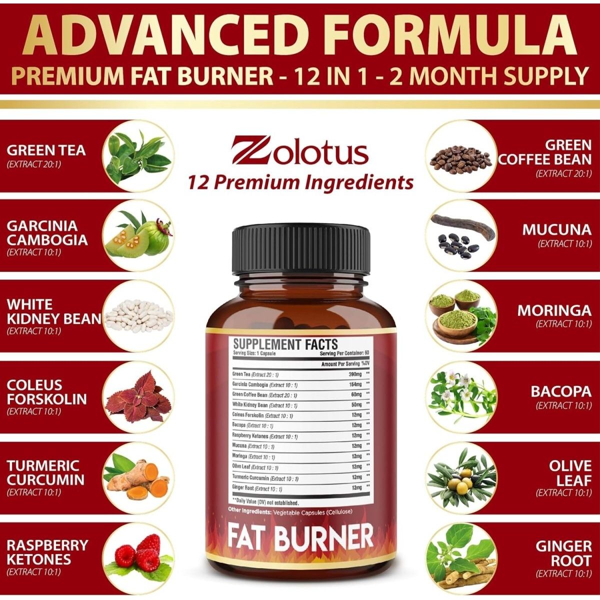 Premium Weight Loss Pills ,the Best Fat Burners for Women and Men, 2 Months Supply - Suppviv