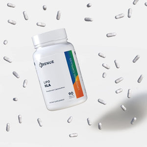 Renue by Science Hyaluronic Acid | 90 Acido Hialuronico Capsules - 150Mg | Non - Gmo | - Suppviv