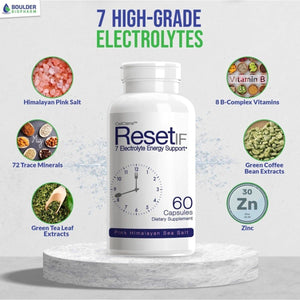 Resetif Intermittent Fasting, 7 Energy Electrolytes, 72 Trace Minerals - Suppviv