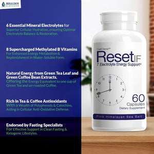 Resetif Intermittent Fasting, 7 Energy Electrolytes, 72 Trace Minerals - Suppviv