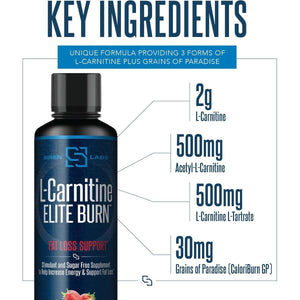 Siren Labs L - Carnitine Elite Burn Liquid Keto Fat Burner and Metabolism Activator (32 Servings) - Suppviv