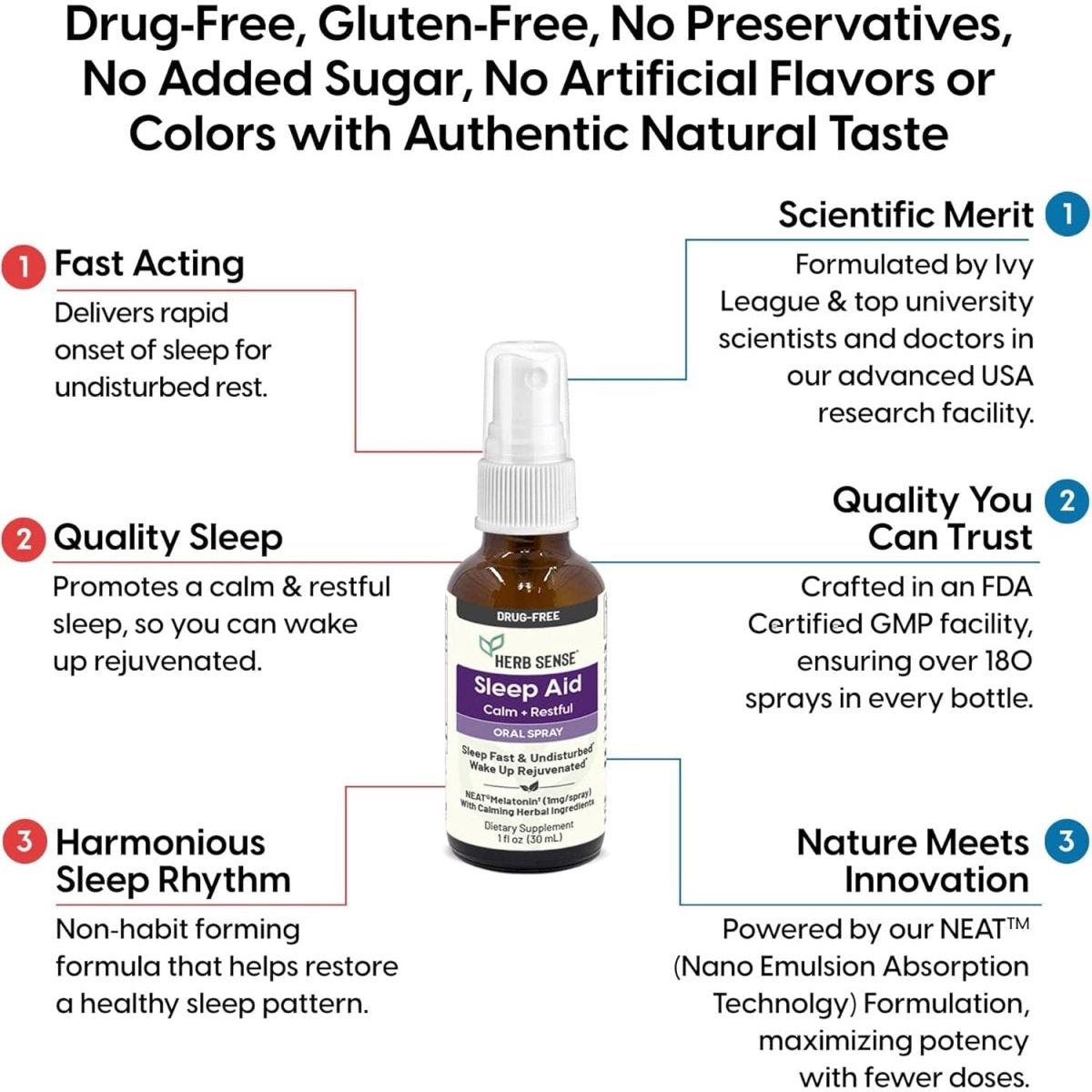 Sleep Aid - Liquid Melatonin Natural Herbs 60 Servings - Suppviv