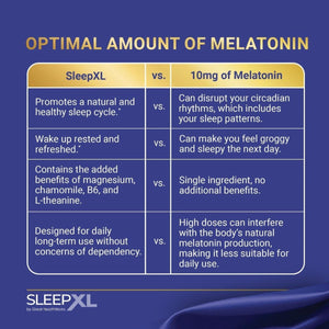 Sleepxl Sleep Supplement Non - Habit - Forming Formula (60 Capsules) - Suppviv