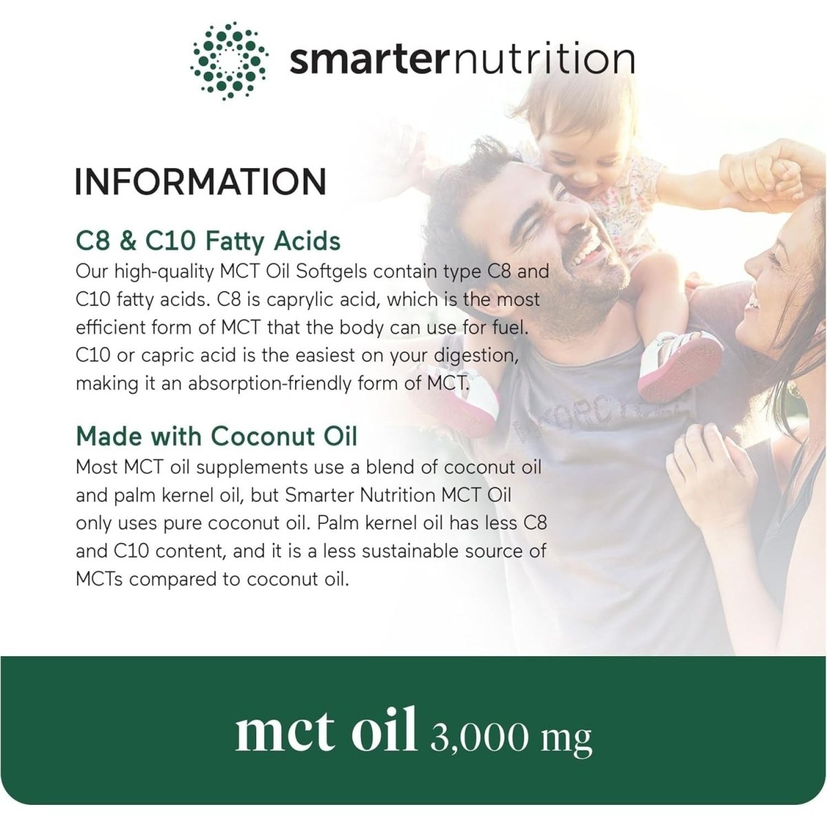 Smarter Nutrition MCT Oil Capsules C8 and C10 - Ketogenic Fuel for Brain & Body, Sustained Energy 90 Count - Suppviv