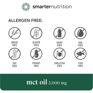 Smarter Nutrition MCT Oil Capsules C8 and C10 - Ketogenic Fuel for Brain & Body, Sustained Energy 90 Count - Suppviv