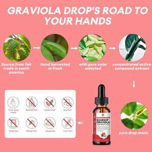 Soursop Graviola Liquid Drop - Soursop Bitters Liquid, Natural Soursop Leaves & Fruit Complex 2 Fl Oz - Suppviv