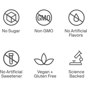 Stress Support Calm Drink Mix Supplement to Help Energy, Mood, & Balance Cortisol Levels 10 Pack - Suppviv